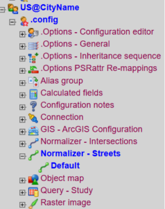 UserGroupConfig